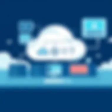 Understanding Public Cloud Applications Summary Understanding Public Cloud Applications Summary