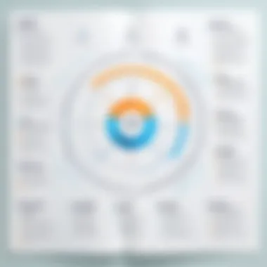 Scrum Artifacts Explained Diagram showcasing Scrum artifacts and their significance