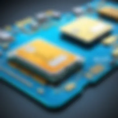 How SIM Cards Operate: A Comprehensive Breakdown Diagram showcasing the operational mechanics of a SIM card