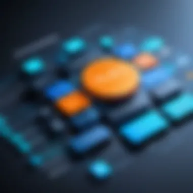 Key Components of Software SLAs Visual representation of Software SLA components