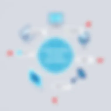 Understanding the Active Cyber Defense Cycle Summary Understanding the Active Cyber Defense Cycle Summary