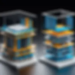 Architectural framework comparison of OSI Quad and Quad Max
