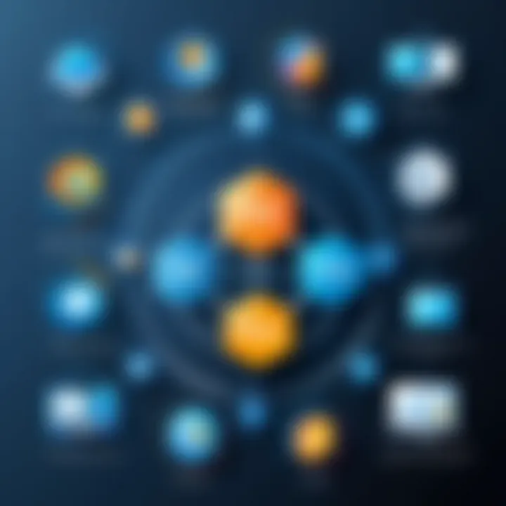 Visual representation of the advantages and challenges of using PaaS