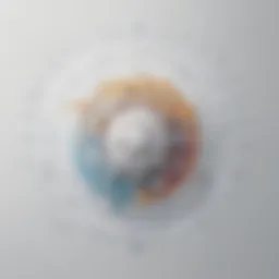 Conceptualizing Complexity