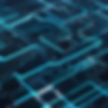 Different URL structures represented visually