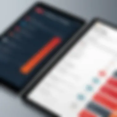 User Experience Evaluation: Infor ERP vs SAP User experience comparison chart for Infor ERP and SAP