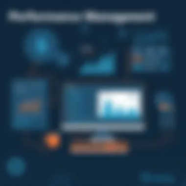 Performance Management in z/OS Performance management tools and metrics in z/OS